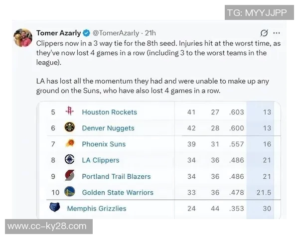 快船力争七连胜对决公牛卡梅隆克里斯蒂出战存疑小卡等主力缺席影响比赛走势